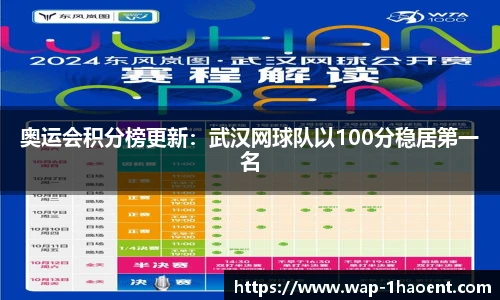 奥运会积分榜更新：武汉网球队以100分稳居第一名